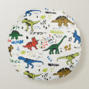 Recherche de graphic coussins Pattern