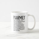 Recherche de pharmacie tasses Du pharmacien