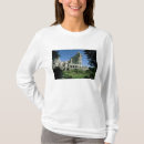 Recherche de casa vêtements Historique