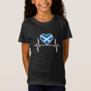 Recherche de scottland enfant vêtements Edinburgh