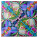 Recherche de motif libellule carreaux Pour tous