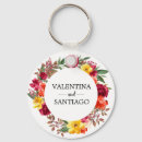 Recherche de bordeaux porteclés Rose pâle