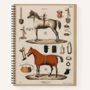 Recherche de course carnets Élégant