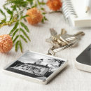 Recherche de phares porteclés Rivage