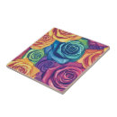 Recherche de carrelages en carreaux Famille
