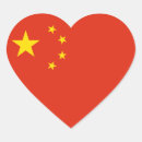 Recherche de chine autocollants Porcelaine