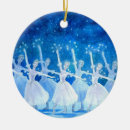 Recherche de danse de ballet ornements Casse noix