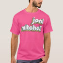 Recherche de joni mitchell Halloween