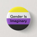 Recherche de imaginaire badges Goupille
