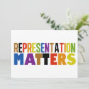 Recherche de representation vœux cartes Diversité