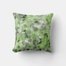 Recherche de baloon coussins Vert