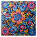 Recherche de motif mexicain carreaux Mexicaine