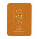 Recherche de ovale magnete Moderne