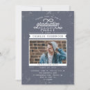 Recherche de grunge graduation invitations Diplôme