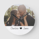 Recherche de texte horloges Pour eux