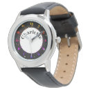 Recherche de galaxie montres Violet
