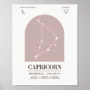 Recherche de capricorn posters Astrologie