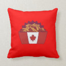 Recherche de food coussins Frites