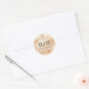 Recherche de naturels autocollants Invités