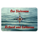 Recherche de boussole magnets Navigation