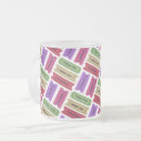 Recherche de billets tasses Motif