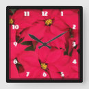 Recherche de vives horloges Fleur