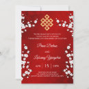 Recherche de symbole du double bonheur mariage invitations Couple
