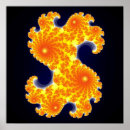 Recherche de symétrique posters Orange