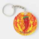 Recherche de piments porteclés Poivrons