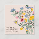 Recherche de social media icons cartes visite Pour tous