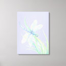 Recherche de original impressions sur toile Vert
