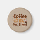 Recherche de instagram magnets Tendance