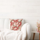 Recherche de fleurs pastel coussins Vert