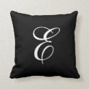 Recherche de jets coussins Monogramme