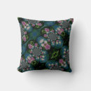 Recherche de pivoine coussins Floral rose