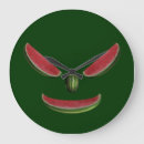Recherche de sourire idiot Émoticône