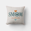 Recherche de belle mère coussins Belle-mêre