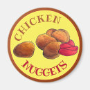 Recherche de rapide magnets Poulet