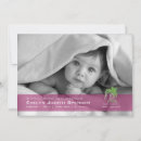 Recherche de signe de naissance invitations Zodiaque