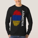 Recherche de hayastan Pays