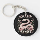 Recherche de serpents porteclés Pour elle