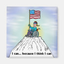 Recherche de citations de motivation magnets Message