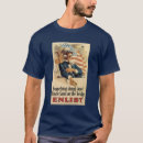 Recherche de oncle sam vêtements Guerre mondiale