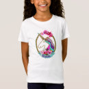 Recherche de histoire enfant vêtements Filles