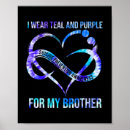 Recherche de bipolaire posters Dépression