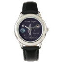 Recherche de jésus montres Écritures