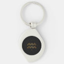 Recherche de verseau accessoires Horoscope