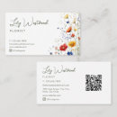 Recherche de champ cartes visite Aquarelle