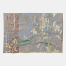 Recherche de papier cuisine linges Moderne