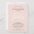 Recherche de chic 40ans anniversaire invitations Tendance